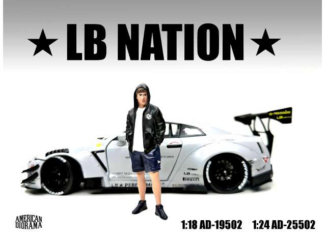 Liberty Walk *LB NATION* - 2 1:24 American Diorama Model
