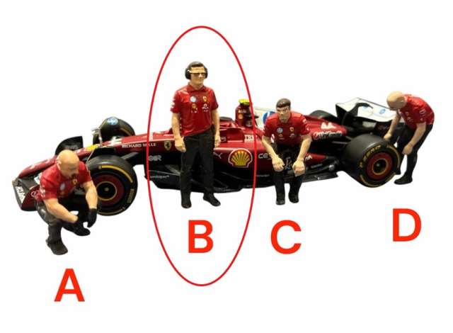Pre-Order – Pit Crew Worker B Ferrari 1:43 Cartrix Model (CTVD28) – ETA. December 2026