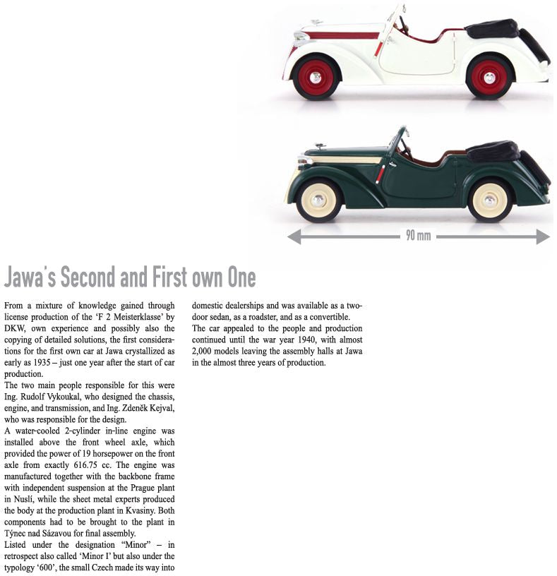 Available to Order – Jawa Minor 600 Convertible Green/Ivory 1:43 (ATC 03026-2)
