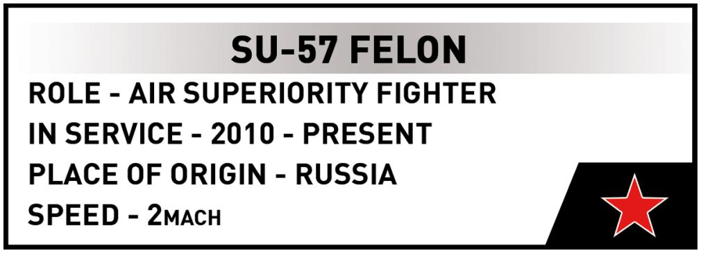 Available to Order – Sukhoi SU-57/Felon (900 pcs) Cobi Model (COB 5909)