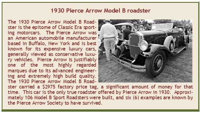 Pierce Arrow Model B Roadster Top Down White/Beige 1930 1:43 (view 3)