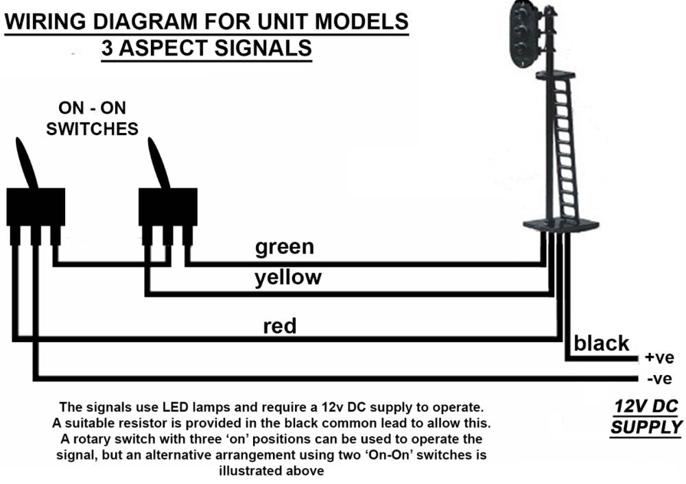 Three Aspect Signal Lamp 4.5cm OO/HO OO/HO – diecast model (view 3)