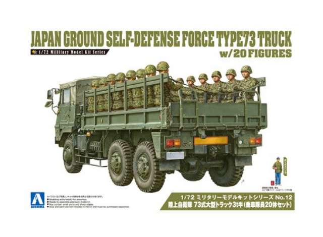 #12 JGSDF Type 73 Truck (with 20 infantry figures), plastic modelkit 1:72 Aoshima Model