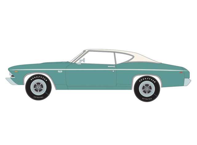 Pre-Order – 1969 Chevrolet Chevelle Hard Top *MCACN* turquoise 1:18 Auto World Model (AMM1348) – ETA. September 2026
