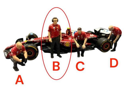 Pre-Order – Pit Crew Worker B Ferrari 1:43 Cartrix Model (CTVD28) – ETA. December 2026