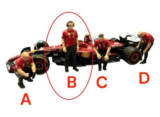 Pre-Order – Pit Crew Worker B Ferrari Figure 1:18 Cartrix Model (CTPL18091) – ETA. December 2026