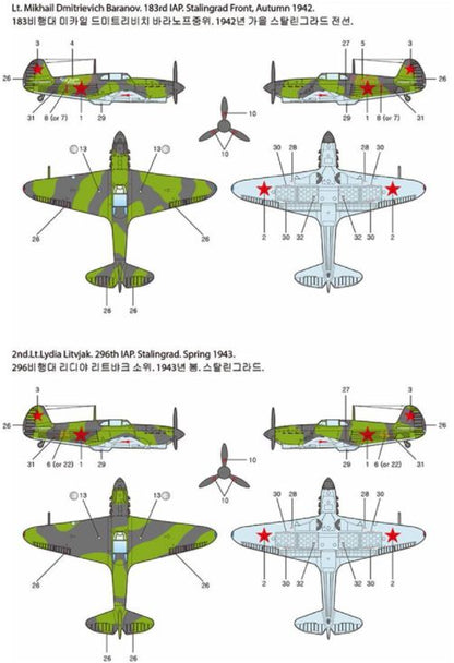 Available to Order – Yakovlev Yak-1 'Battle of Stalingrad' 1:48 (ACA 12343)