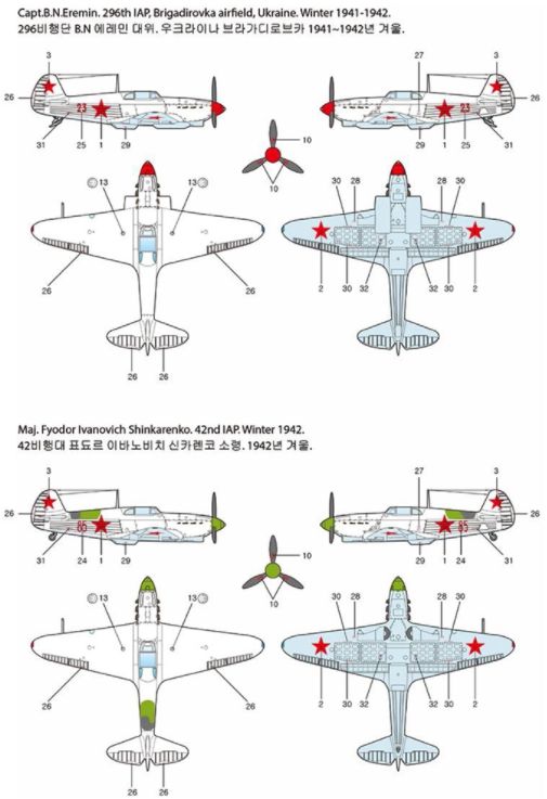 Available to Order – Yakovlev Yak-1 'Battle of Stalingrad' 1:48 (ACA 12343)