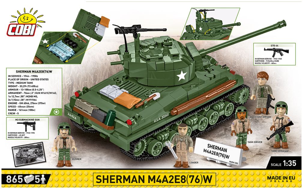 Available to Order – Sherman M4A2E8(76) WWII (880 pcs) (COB 3118)