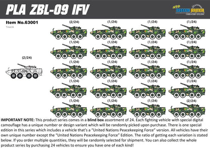 Available to Order – PLA ZBL-09 IFV (Digital camouflage) (Blind box - One of 20 different variants) 1:72 (DR 63001)