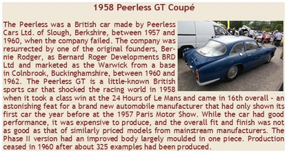 Peerless GT Coupe Blue w/Disc Wheels 1958 1:43 Esval Model (view 4)