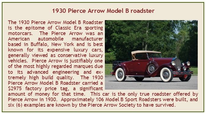 Pierce Arrow Model B Roadster Top Up Maroon/Red 1930 1:43 (view 3)