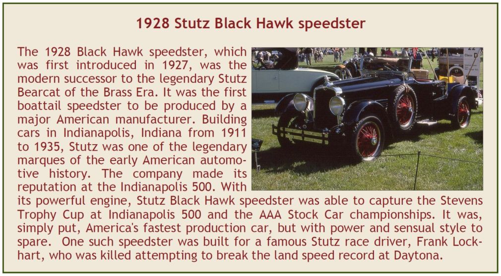 Available To Order – Stutz Blackhawk Roadster 1928 Open Black 1:43 (ESV US43005A)