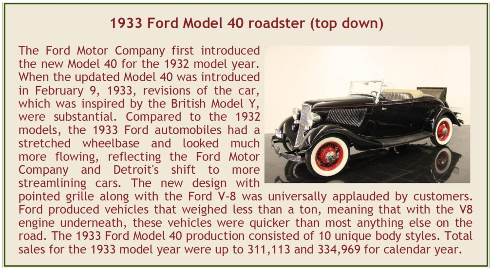 Ford Model 40 Roadster Open 1933 Black 1:43 (view 3)