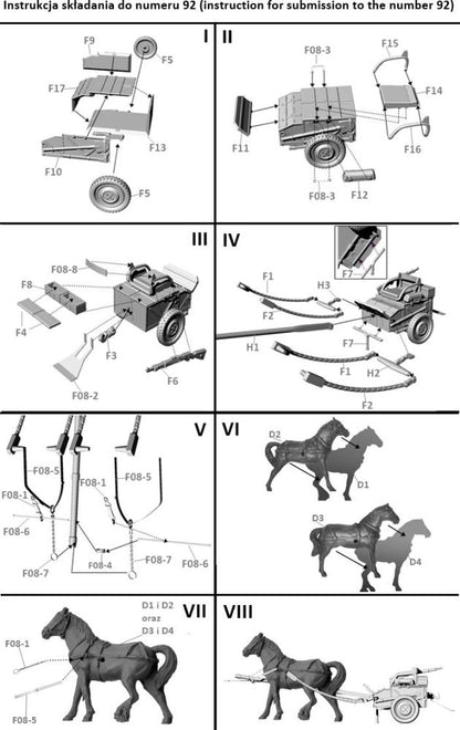 Available to Order – Two-horse carriage for Bofors 37 mm wz.36 1:72 (FTF 092)