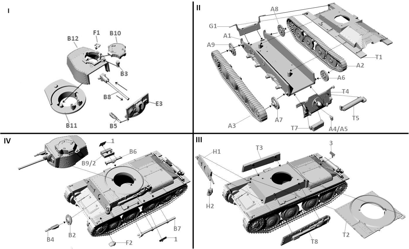Available to Order – German light tank Pz.Kpfw 38(t) Ausf. D 1:72 (FTF 109)