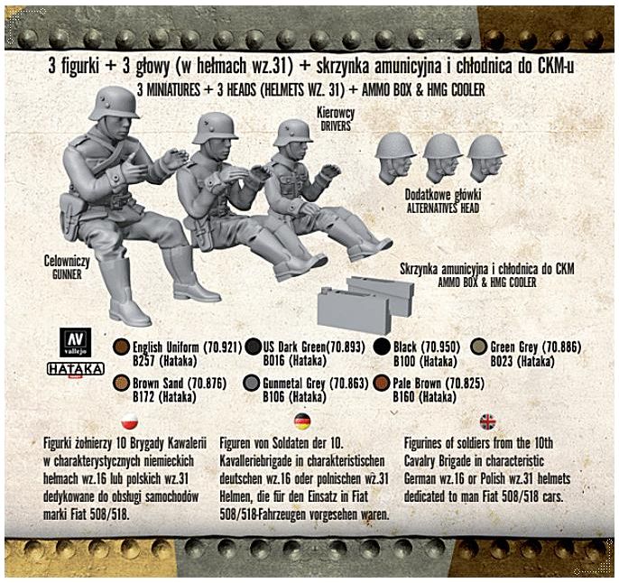 Polish Crew of Fiat 508/518 - 10th Cavalry Brigade (For FTF 122/125) 1:72 First to Fight Model (view 2)
