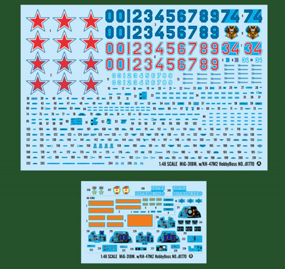 Available To Order – MiG-31BM with KH-47M2 1:48 Hobby Boss Model (HBB 81770)