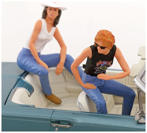 Available To Order – Thelma & Louise Figure Set 1:18 (KKS FIG025)