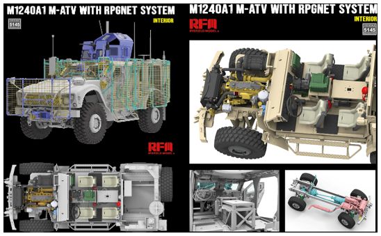 Available To Order – M1240A1 MATV with RPG Net System and Full Interior 1:35 Rye Field Model (RMF 5145)