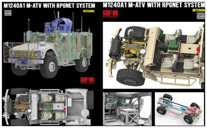 Available To Order – M1240A1 MATV with RPG Net System and Full Interior 1:35 Rye Field Model (RMF 5145)