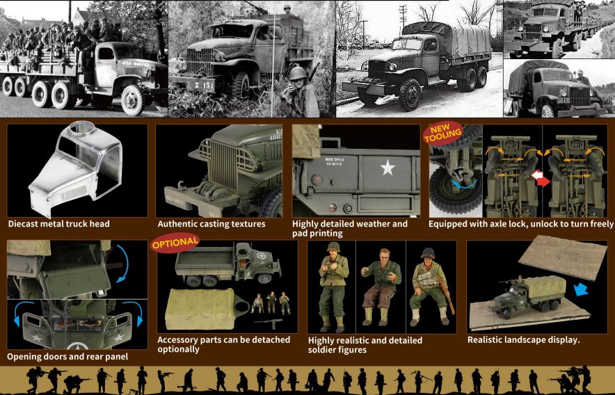 GMC CCKW-353B US Army Cargo Truck w/Canvas Roof US 1st Infantry LST Ship Ramp 1944 1:32 – diecast model (view 2)