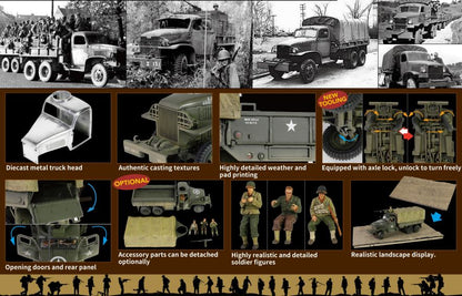 GMC CCKW-353B US Army Cargo Truck w/Canvas Roof US 1st Infantry LST Ship Ramp 1944 1:32 – diecast model (view 2)