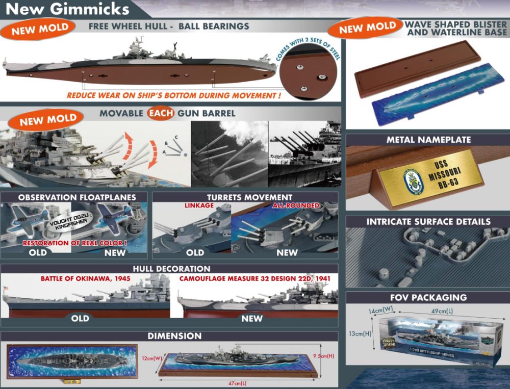 USS Missouri Iowa Class Battleship (BB-63) (Waterline Series) Meausre 32/22D Camo '44 1:700 – diecast model (view 4)