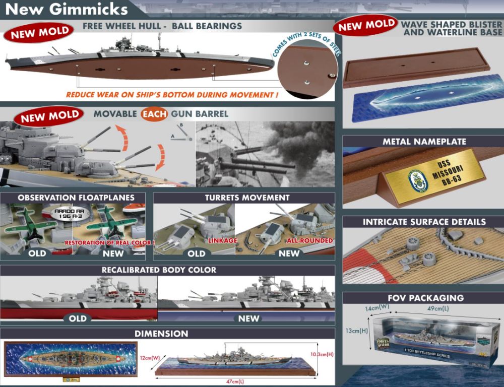 Bismark Battleship (Waterline Series) Battle of the Denmark Strait May 1941 1:700 – diecast model (view 4)