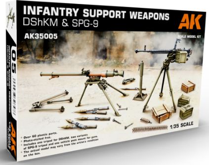 Available To Order – Infantry Support Weapon Set 1 DShKM & SPG-9 1:35 AK Interactive Model (AKI 35005)