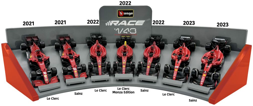 Available To Order – Ferrari 7 Car Set 2021 SF21/2022 F1-75 /2023 SF-23 1:43 Bburago Model (BUR FERRARIF1SET01)