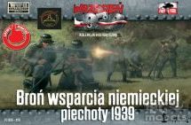 Available to Order – German Infantry Support Weapons 1:72 First to Fight Model (FTF 020)