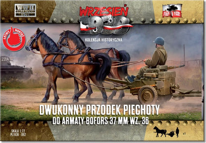 Available to Order – Two-horse carriage for Bofors 37 mm wz.36 1:72 (FTF 092)