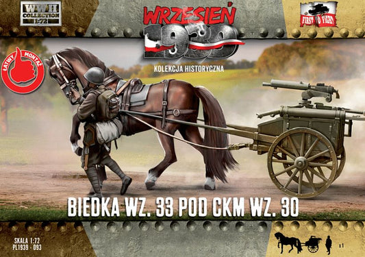 Available to Order – Biedka wz.33 under the CKM wz.30 1:72 (FTF 093)