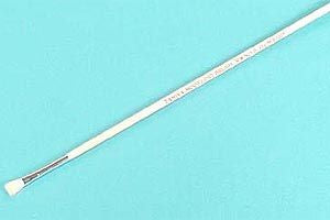 Flat Brush No.0 Tamiya Model